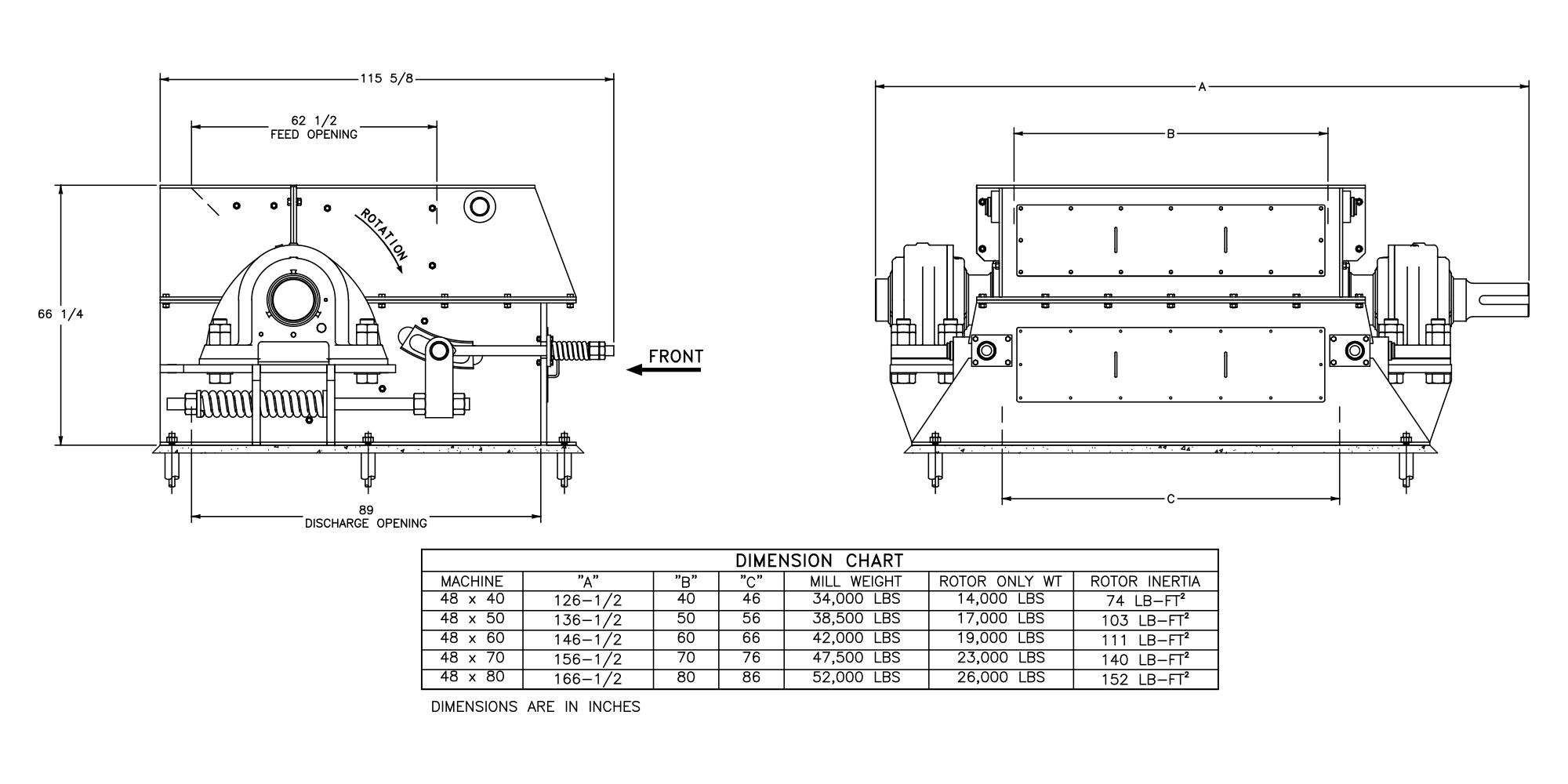 Dimensions of the Roller Crusher Diagram - Williams Patent Crusher