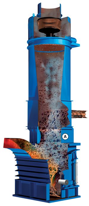 Impact Dryer Mill Venturi System - Willams Patent Crusher
